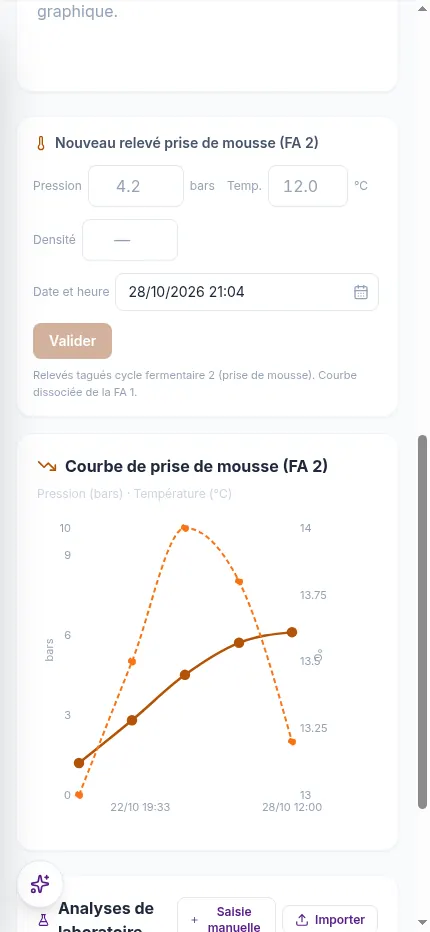 Courbe FA 2 et formulaire sur smartphone